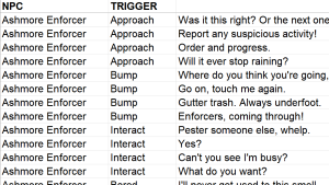 An image of a dialogue spreadsheet that links to a portfolio page about a ambient oneliners.